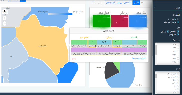 سامانه های نرم افزاری بنیاد برکت